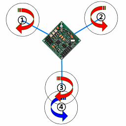 Y4Copter